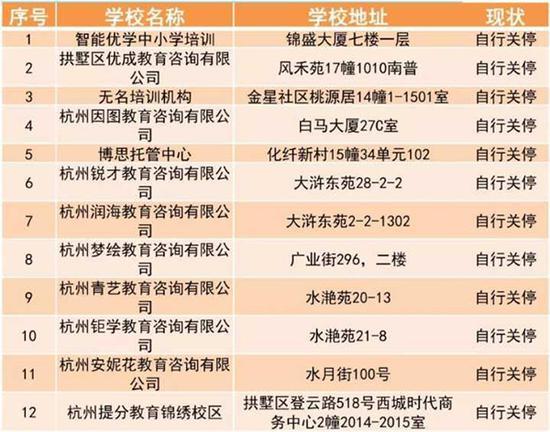 大众网官网澳门今晚开奖结果,社会责任实施_KVQ94.974环保版