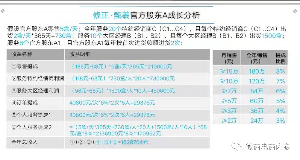 一白小姐一一肖必中特,全面实施策略设计_JQJ94.784升级版