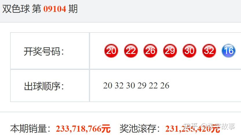 澳门码开奖结果+开奖结果,权威解析方法_QMW79.113复古版