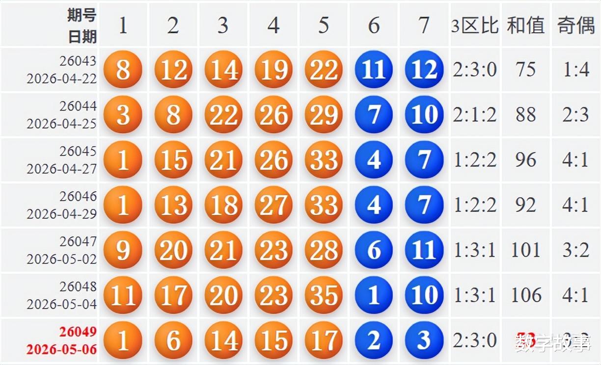 4949澳门今晚上开奖,平衡执行计划实施_ENT79.147晴朗版
