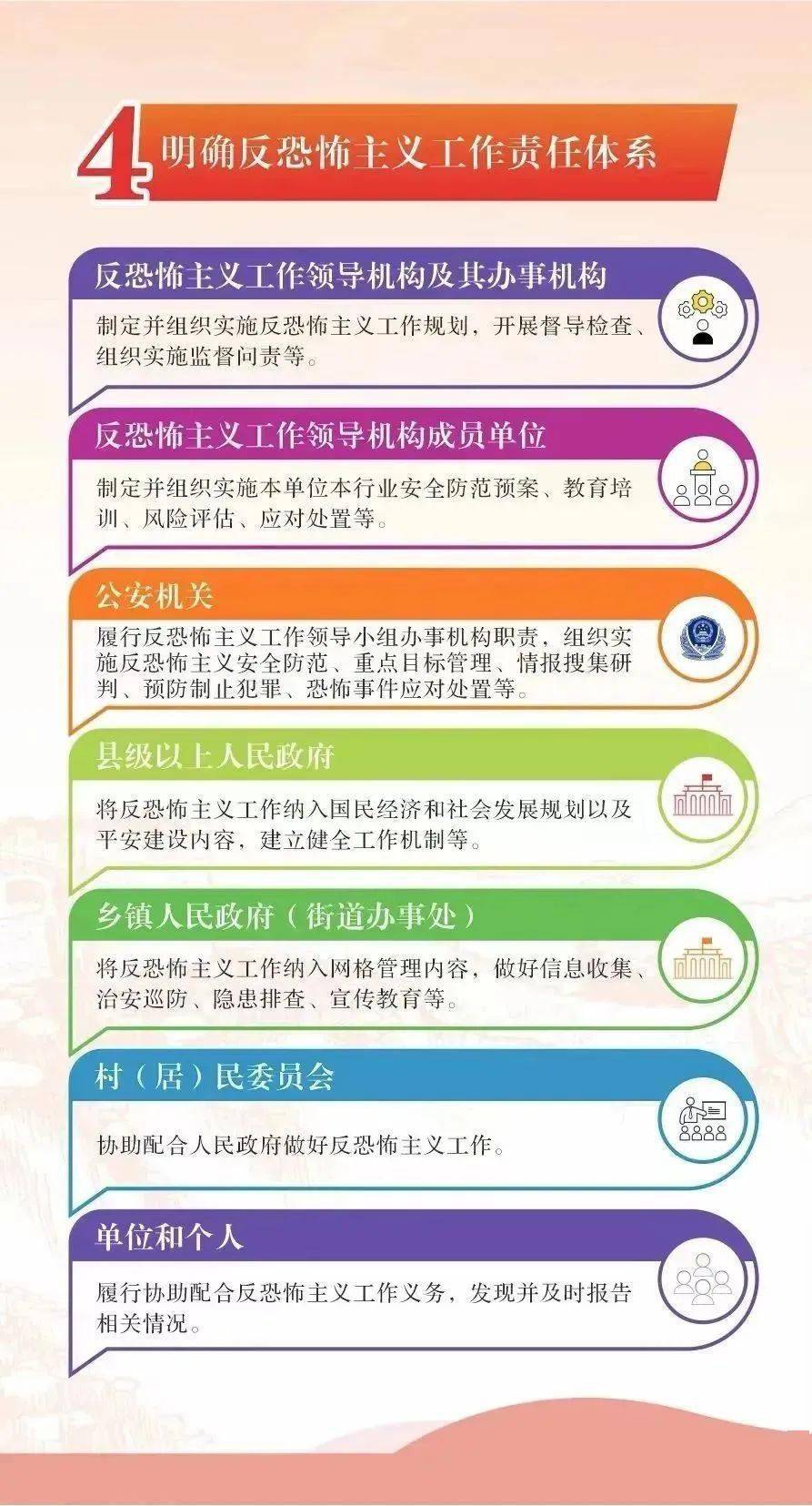 2024年资料大全,社会责任法案实施_ILJ79.287便携版