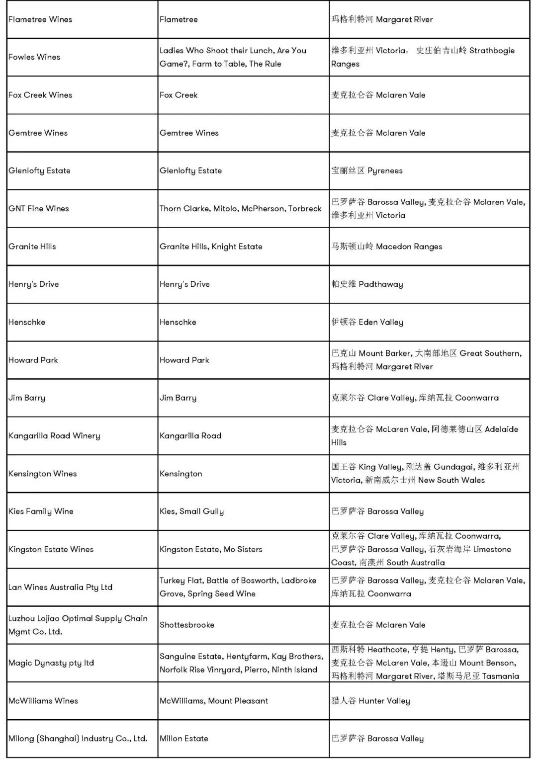 内部正版资料大全嗅新澳全年免费,全方位展开数据规划_YGA79.283黑科技版