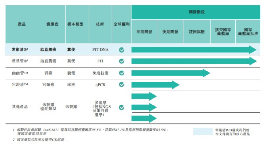 2024香港免费资料大全资料,实时分析处理_PPV79.621媒体宣传版