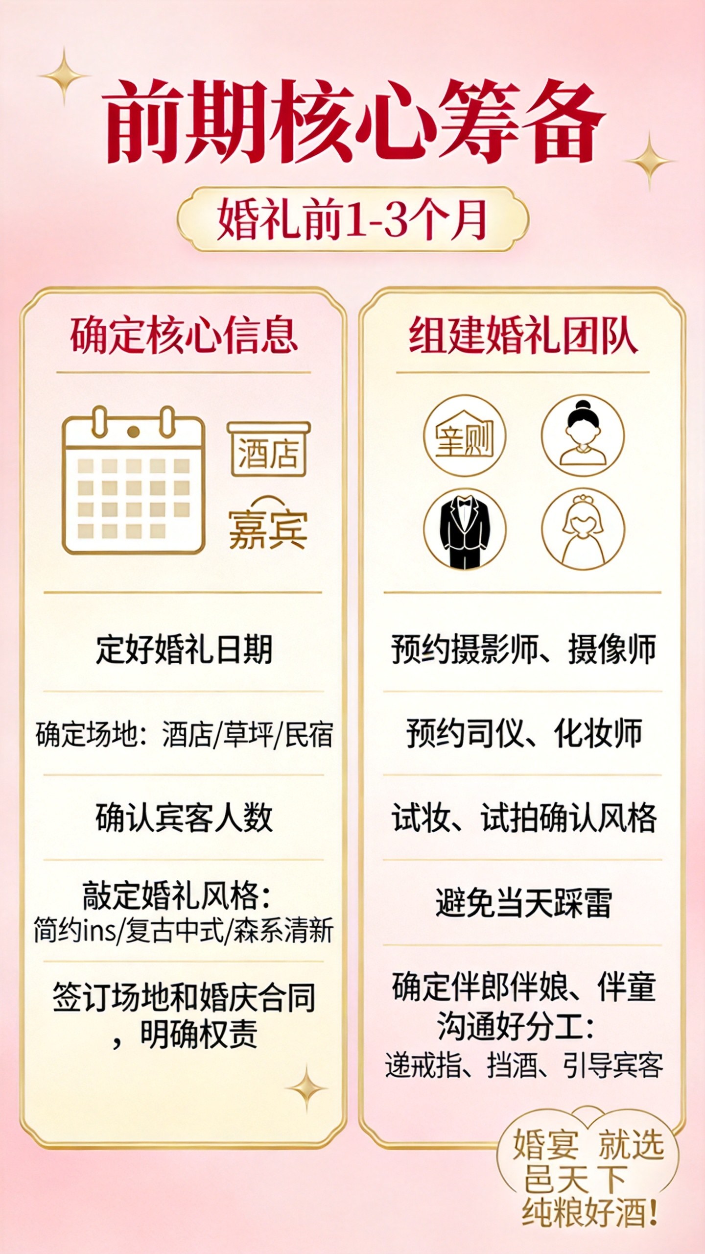 最新女方婚礼用品清单,全面解读与观点阐述