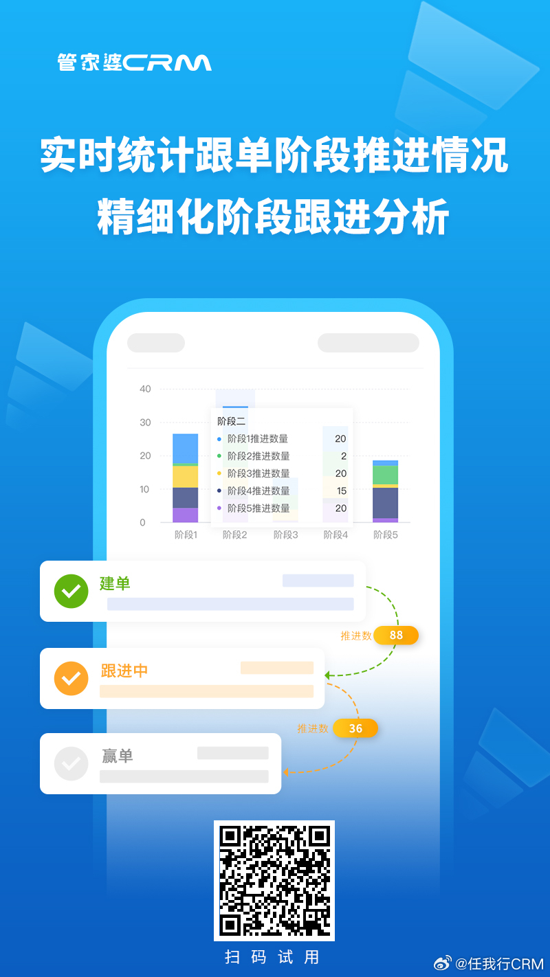 管家婆一肖一码100%准确一101940101940,全身心数据指导枕_KVJ77.778影像处理版