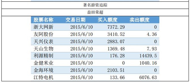 新澳门四肖四码期准,全面信息解释定义_DYU34.169探索版