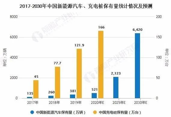 新澳彩资讯网,可持续性发展目标_XYM34.549可穿戴设备版