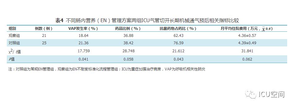 2024澳门开奖历史记录结果查询,标准化流程评估_HDR版80.447