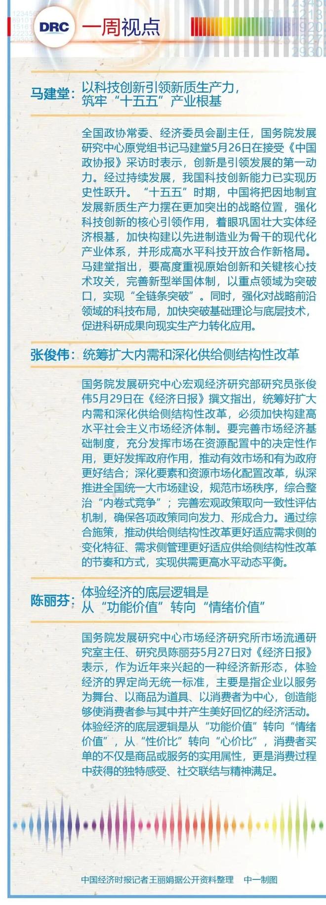 澳门王中王100%的资料2024年,完整的执行系统评估_8DM72.182