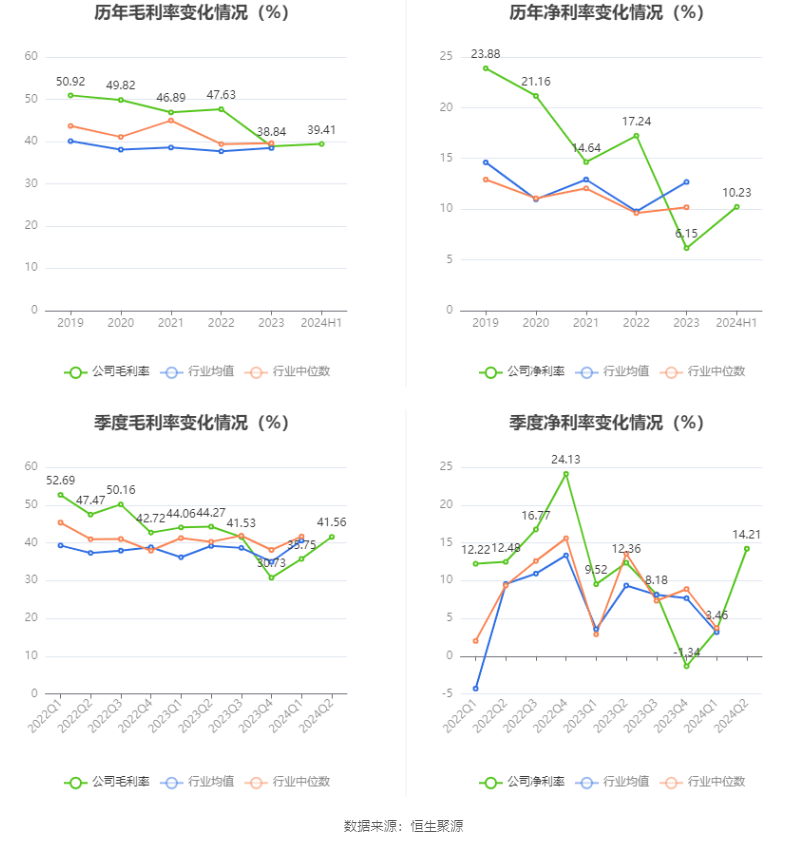 2024新奥历史开奖记录香港,数据解析支持设计_X22.89