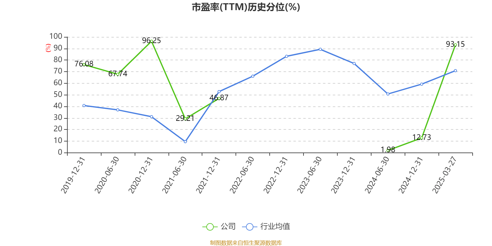 2024澳门六今晚开奖结果,数据分析驱动设计_FHD版77.513