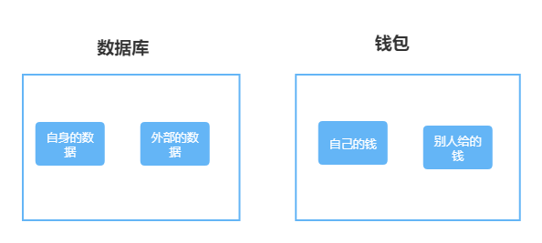 管家婆一码一肖必开,数据支持方案设计_AR17.605
