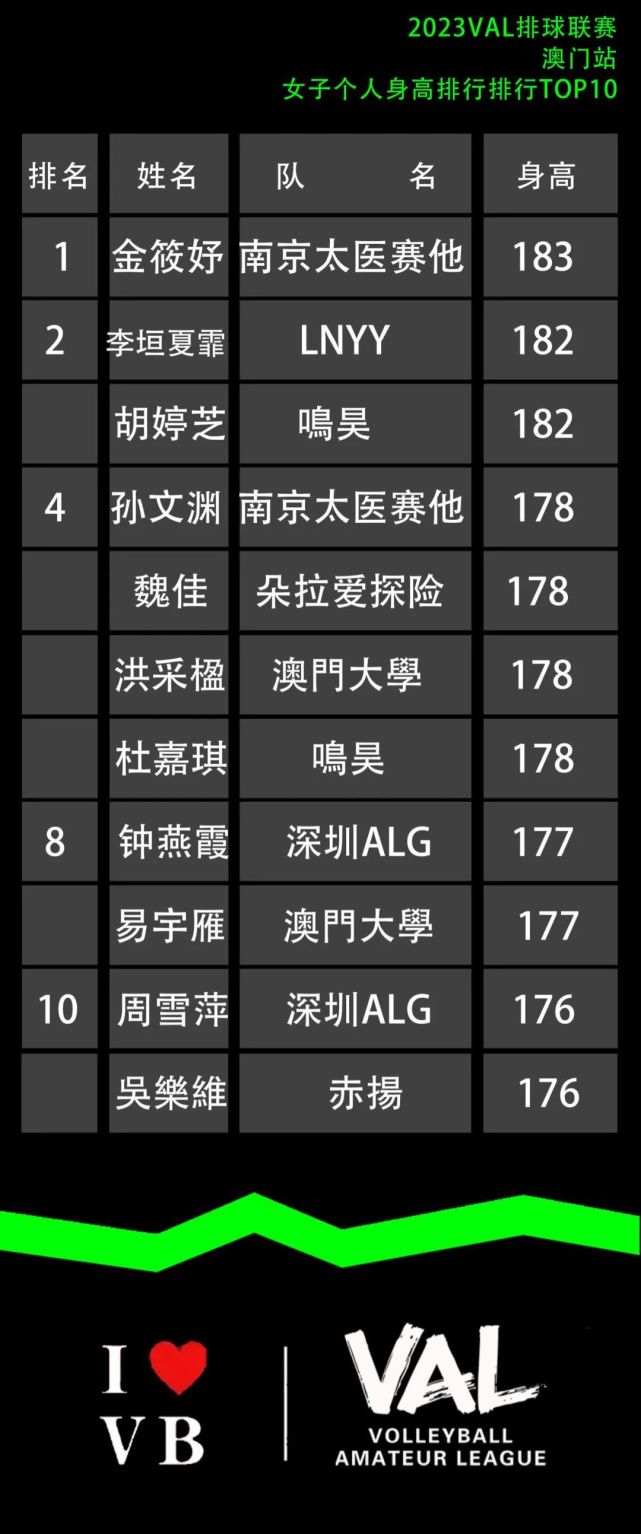新澳精选资料免费提供,2024澳门天天,详情执行数据安援_VOG23.628旗舰款