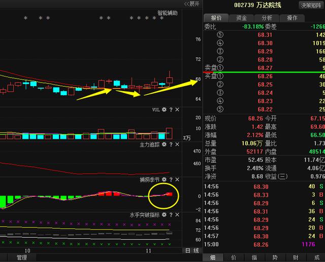 万达院线股价最新消息，时代浪潮中的影视巨头
