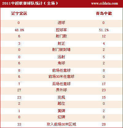 奥门今晚开奖结果+开奖记录,全方位展开数据规划_声学版56.251