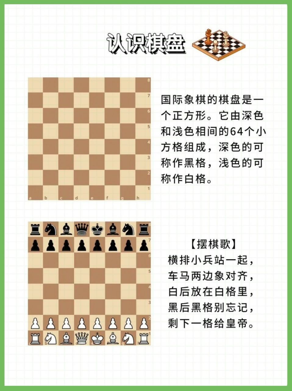 最新棋盘资讯,如何完成棋盘游戏进阶学习