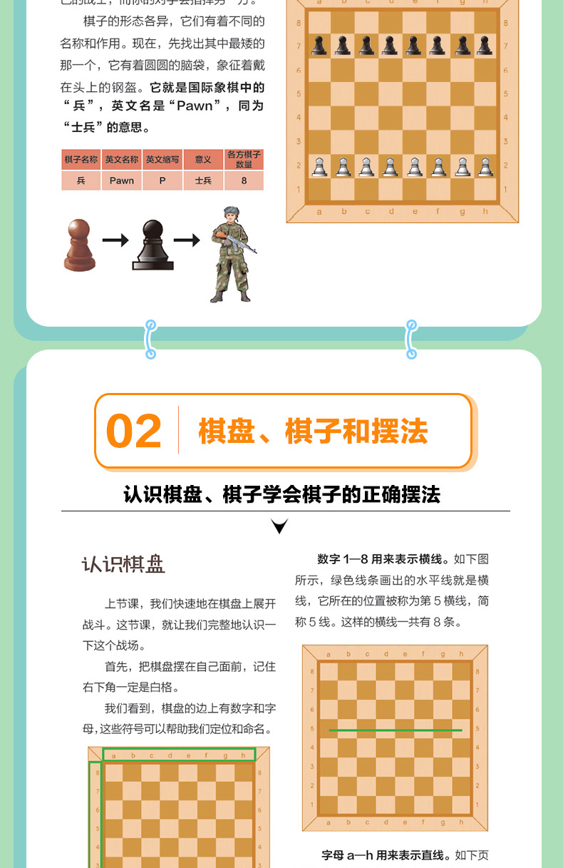 最新棋盘资讯,如何完成棋盘游戏进阶学习