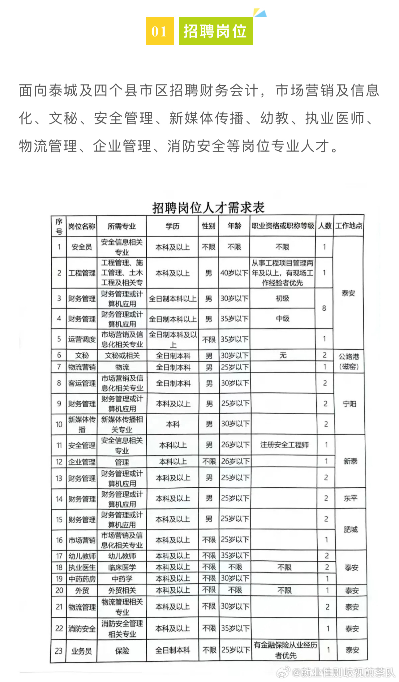 新郑最新招聘信息周末双休,带你探索自然美景,寻找内心平静之旅