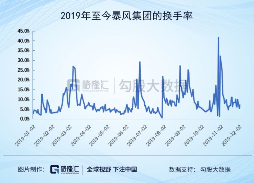 米克拉资讯，一场风暴的崛起与影响