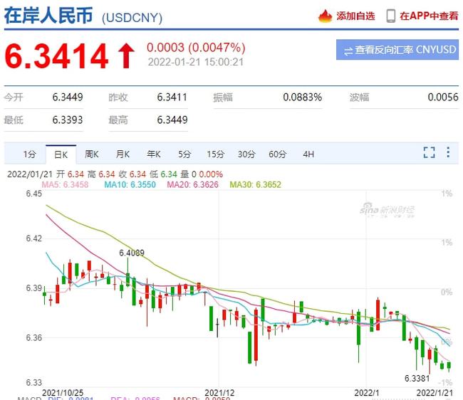 今曰最新汇率,多维度视角下的观点阐述