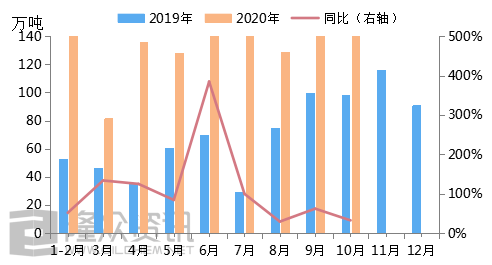 原油市场最新动态，变化中的机遇与挑战，自信与成就感的源泉