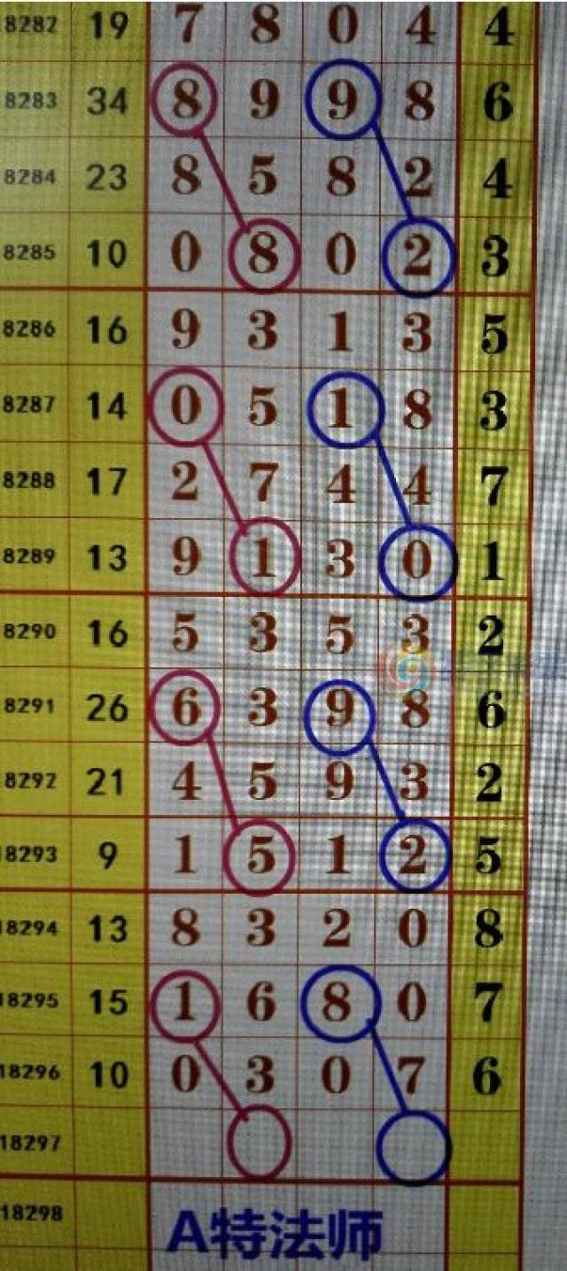 7777788888王中王中王特区天顺或2005天天开彩免费资料:03-42-07-45-15-44 T:14-数字释义、专家解析解释与落实,新颖释义、解释与落实