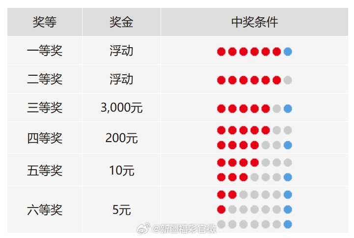 7777788888王中王中王特区天顺或2005天天开彩免费资料:03-42-07-45-15-44 T:14-数字释义、专家解析解释与落实,新颖释义、解释与落实