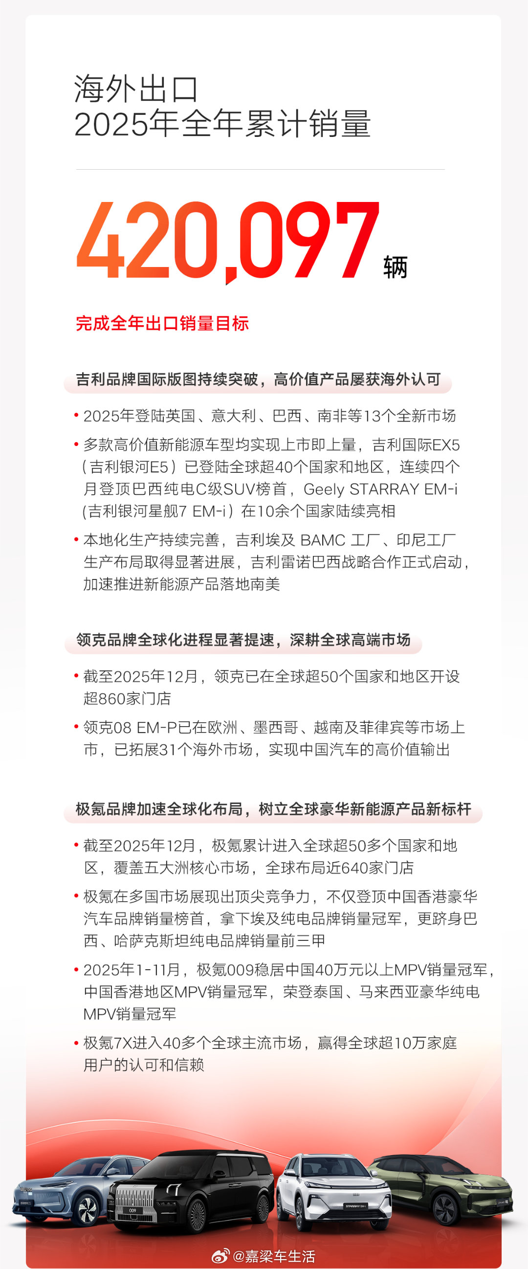 2025澳门正版免费资本车真相：狗、马、牛、猴,2025天天彩澳门天天彩红蓝领域解答、专家解读解释与落实​-标准释义、解释与落实