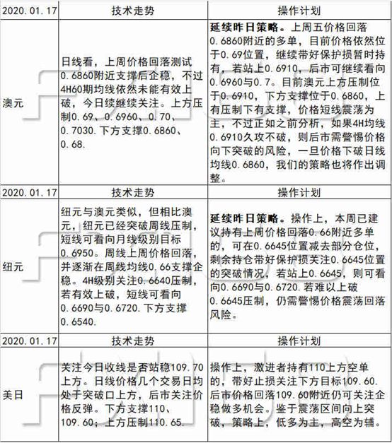 2025澳门正版免费资本车真相:狗、马、牛、猴,2025天天彩澳门天天彩红蓝领域解答、专家解读解释与落实-标准释义、解释与落实