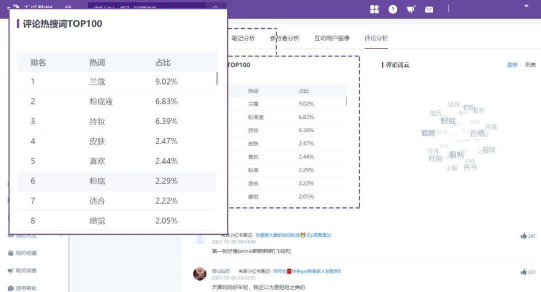 2024新澳门正版免费挂牌灯牌及77777888888免费精准：金鸡报晓在三更,扼要释义、解释与落实​-深度释义、解释与落实